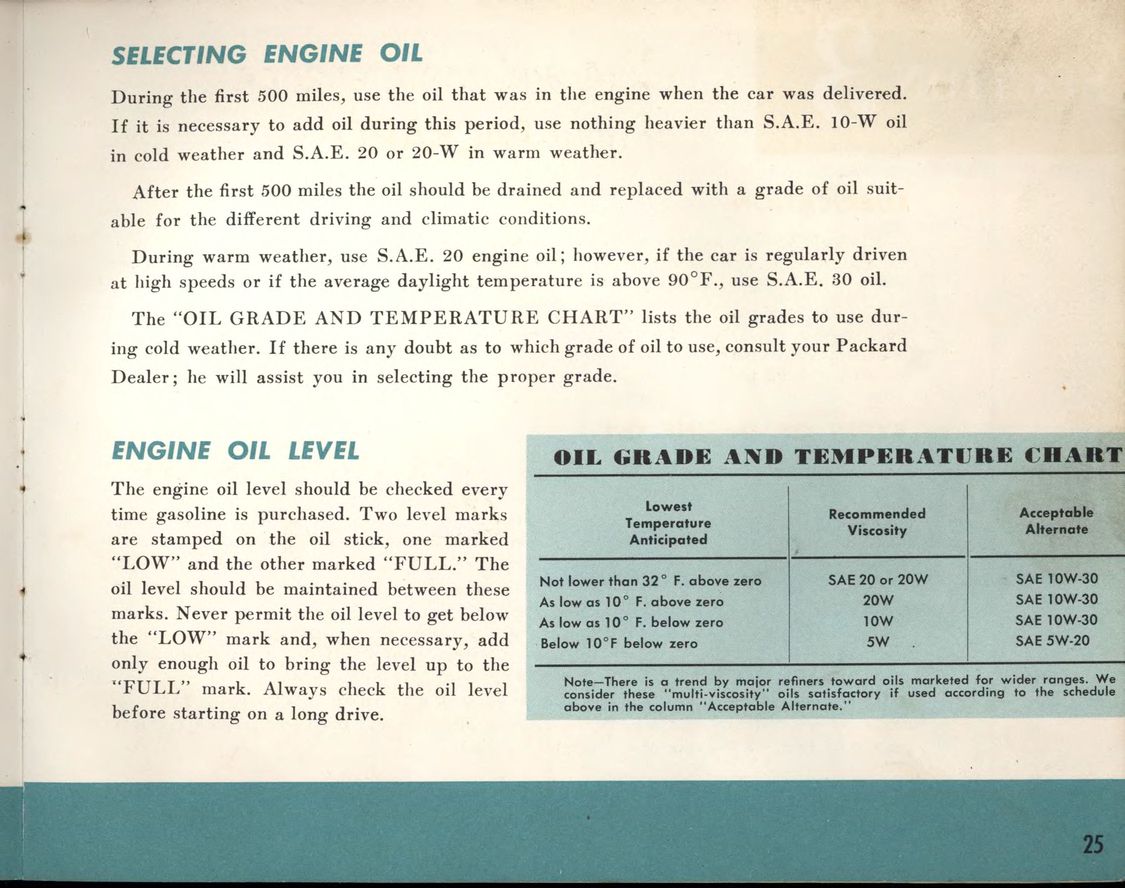1956 Packard Owners Manual Page 20